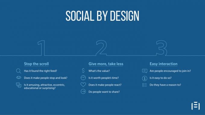socialbydesign